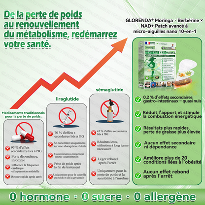 𝑩𝒐𝒖𝒕𝒊𝒒𝒖𝒆 𝒐𝒇𝒇𝒊𝒄𝒊𝒆𝒍𝒍𝒆 | 👨‍⚕️🌿𝐆𝐋𝗢𝗥𝗘𝗡𝗗𝑨®𝑴𝒐𝒓𝒊𝐧𝐠𝙖 · 𝘽𝙚𝙧𝙗é𝙧𝒊𝒏𝒆 ×𝐍𝘼𝗗+ 𝟭0-𝒆𝒏-𝟏 𝐏𝐚𝙩𝙘𝙝 𝙈𝙞𝙘𝙧𝙤𝙣é𝙚𝒅𝒍𝒆 𝑨𝒗𝒂𝐧𝐜é 𝙉𝙖𝒏𝒐🇫🇷(𝐔𝐧𝐞 𝐬𝐞𝐮𝐥𝐞 𝐟𝐨𝐢𝐬 𝐩𝐚𝐫 𝐣𝐨𝐮𝐫, 𝐜𝐡𝐚𝐧𝐠𝐞𝐦𝐞𝐧𝐭𝐬 𝐯𝐢𝐬𝐢𝐛𝐥𝐞𝐬 𝐞𝐧 𝟕 𝐣𝐨𝐮𝐫𝐬） ✅ 𝐏𝐨𝐮𝐫 𝐥’𝐨𝐛é𝐬𝐢𝐭é, 🅟🅔🅐🅤 🅡🅔🅛â🅒🅗é🅔,𝐝𝐢𝐚𝐛è𝐭𝐞, 𝐚𝐩𝐧é𝐞 𝐝𝐮 𝐬𝐨𝐦𝐦𝐞𝐢𝐥, 𝐩𝐫𝐨𝐛𝐥è𝐦𝐞𝐬 𝐚𝐫𝐭𝐢𝐜𝐮𝐥𝐚𝐢𝐫𝐞𝐬, 𝐞𝐭 𝐛𝐢𝐞𝐧 𝐩𝐥𝐮𝐬